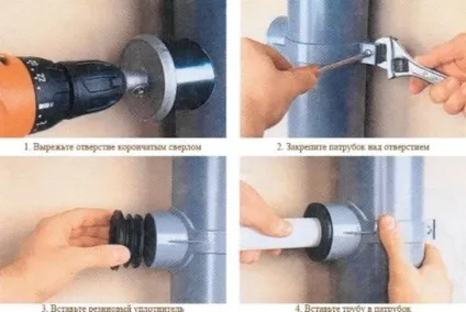 Як зробити врізку в каналізаційну трубу (каналізаційну) Як зробити врізку в каналізаційну трубу
