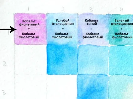 Як змішувати кольору створюємо свою акварельний палітру (змішувати) Як змішувати кольору створюємо свою акварельний палітру