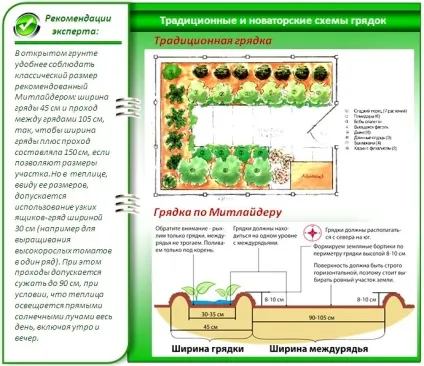 Як зробити вузькі грядки по Мітлайдера своїми руками (фото і відео інструкція) (своїми) Як зробити вузькі грядки по Мітлайдера своїми руками (фото і відео інструкція)