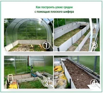 Як зробити вузькі грядки робимо город на вузьких грядках (кращі методи) (вузькі грядки город як зробити метод) Як зробити вузькі грядки робимо город на вузьких грядках (кращі методи)