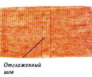 Як зшити трикотажний комір - крій та шиття (гаптування) Як зшити трикотажний комір - крій та шиття