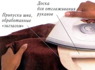 Як зшити трикотажний комір - крій та шиття (крій) Як зшити трикотажний комір - крій та шиття