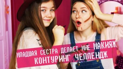 Як стати модним блогером 10 рад (стати) Як стати модним блогером 10 порад