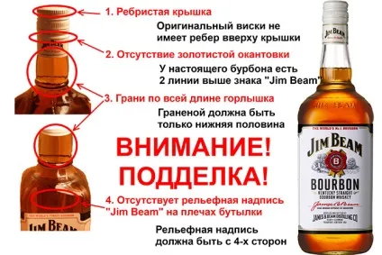 Як переконатися в достовірності алкоголю, fresher - найкраще з рунета за день! (День) Як переконатися в достовірності алкоголю, fresher - найкраще з рунета за день!