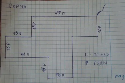 Як зв'язати тапочки з квадратів, багато різних способів, опис, oblacco (тапочки) Як зв'язати тапочки з квадратів, багато різних способів, опис, oblacco