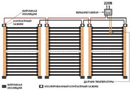 Як тепла підлога підключити до електрики