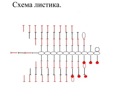 Як зв'язати гачком «ягідне прикраса» - ярмарок майстрів - ручна робота, handmade (в'язані квіти) Як зв'язати гачком «ягідне прикраса» - ярмарок майстрів - ручна робота, handmade