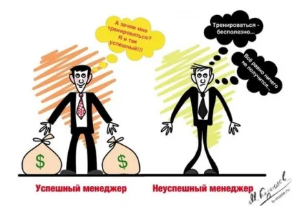 Як стати успішним фахівцем з продажу чого варто побоюватися навіть супер-успішним менеджерам (продажу) Як стати успішним фахівцем з продажу чого варто побоюватися навіть супер-успішним менеджерам
