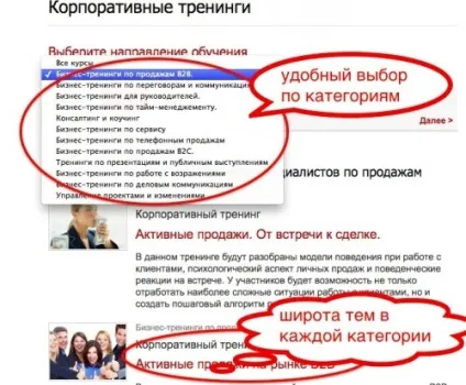 Як стати успішним фахівцем з продажу чого варто побоюватися навіть супер-успішним менеджерам (бізнес-тренінг) Як стати успішним фахівцем з продажу чого варто побоюватися навіть супер-успішним менеджерам