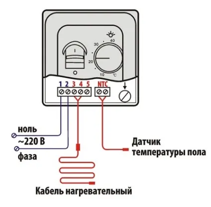 Як тепла підлога підключити до електрики