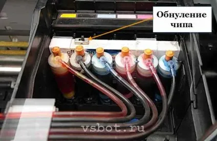 Як вибрати снпч для струменевого принтера
