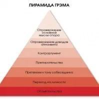 Як я провів цього вечора