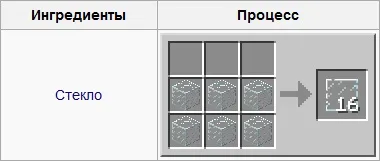 Як в майнкрафт зробити вікно