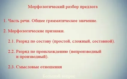 Як виконати морфологічний розбір прийменника приклади розбору (українська мова) Як виконати морфологічний розбір прийменника приклади розбору