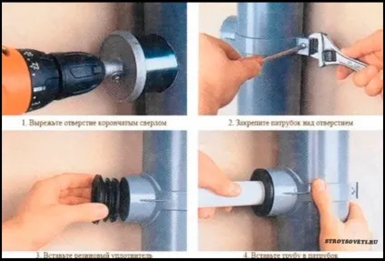 Як врізатися в пластикову каналізаційну трубу (врізатися пластикову каналізаційну) Як врізатися в пластикову каналізаційну трубу