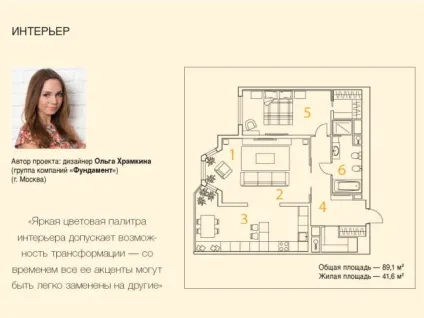 Як замовити ремонт квартири під ключ в Москві (ремонт) Як замовити ремонт квартири під ключ в Москві