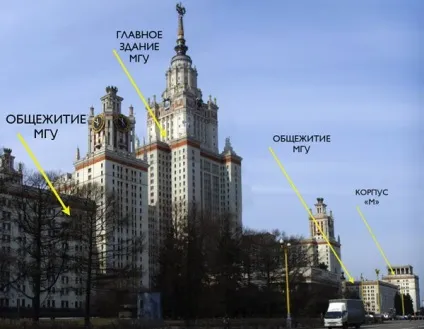 Як я вчилася в аспірантурі МДУ (вчилася) Як я вчилася в аспірантурі МДУ