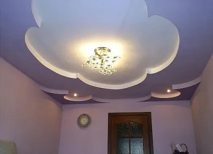 Як закріпити люстру на гіпсокартоном стелі фото і відео монтаж