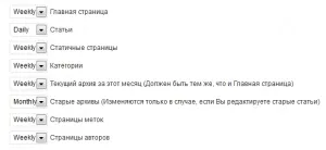 Карта сайта вордпресс, вставити карту на сайт-часть2, блог Геннадія королева (вставити) Карта сайта вордпресс, вставити карту на сайт-часть2, блог Геннадія королева