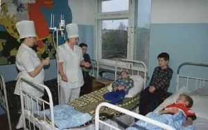 Клас функціональної пожежної небезпеки (клас пожежної небезпеки) Клас функціональної пожежної небезпеки