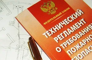 Клас функціональної пожежної небезпеки (клас функціональної пожежної небезпеки будівлі) Клас функціональної пожежної небезпеки