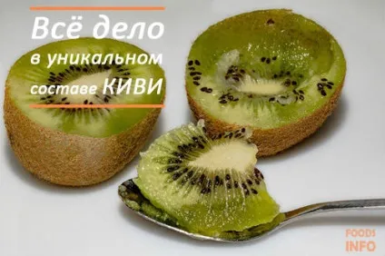 Ківі для схуднення застосування і корисні дієти (ківі) Ківі для схуднення застосування і корисні дієти