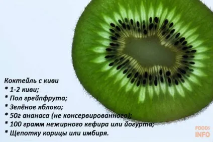 Ківі для схуднення застосування і корисні дієти (схуднення) Ківі для схуднення застосування і корисні дієти