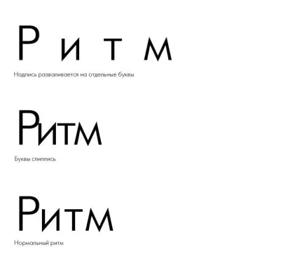 Кернинг - правильна розстановка букв - design magaz (design) Кернинг - правильна розстановка букв - design magaz