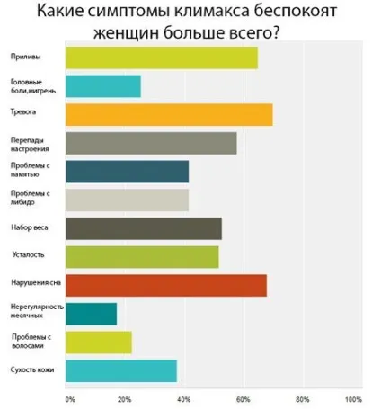 Климадинон інструкція із застосування, ціна, відгуки, аналоги (клімадінон) Климадинон інструкція із застосування, ціна, відгуки, аналоги