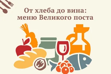 Коли починається піст перед паскою (перед) Коли починається піст перед паскою