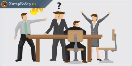 Корпоративні спори