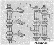 Кранові тролеї, управління кран-балкою (управління кран-балкою) Кранові тролеї, управління кран-балкою