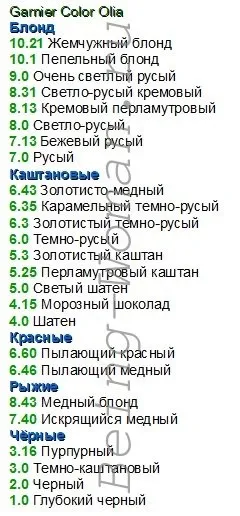 Фарба для волосся гарньер палітра кольорів з фото і опис видів засобів
