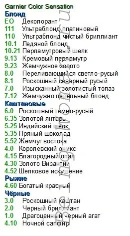Фарба для волосся гарньер палітра кольорів з фото і опис видів засобів