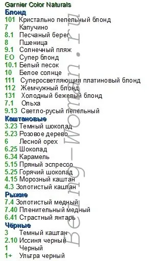 Фарба для волосся гарньер палітра кольорів з фото і опис видів засобів