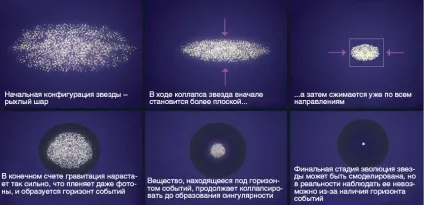Космос - новий світ