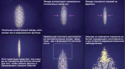 Космос - новий світ
