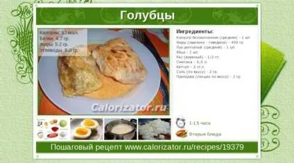 Котлета куряча калорійність на 100 грам (курячий) Котлета куряча калорійність на 100 грам