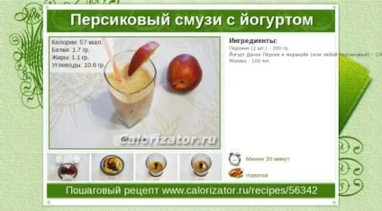 Котлета куряча калорійність на 100 грам (грам) Котлета куряча калорійність на 100 грам