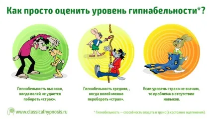 Коулрофобія (боязнь клоунів) - причини, лікування (боязнь) Коулрофобія (боязнь клоунів) - причини, лікування