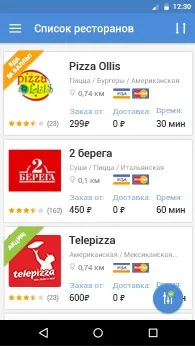 Цілодобова доставка піци в москві, замовлення піци онлайн на будинок (доставка) Цілодобова доставка піци в москві, замовлення піци онлайн на будинок