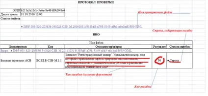 Хто і коли здає звіт СЗВ-м в ПФР 2017 (договір хоча одним) Хто і коли здає звіт СЗВ-м в ПФР 2017