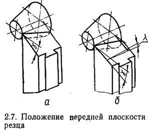 фасонні різці