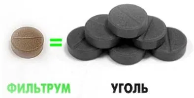 Фільтрум-сти інструкція із застосування, склад, відгуки про препарат (застосування) Фільтрум-сти інструкція із застосування, склад, відгуки про препарат