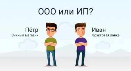 Форма власності ооо або ип