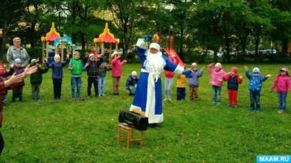 Фотозвіт про проведення літнього дозвілля «що таке літо» (навчання) Фотозвіт про проведення літнього дозвілля «що таке літо»