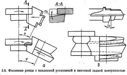 фасонні різці