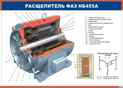 Фазорасщепітель нб-455а