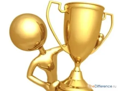 Чим відрізняється чемпіонат від першості (вносить методична довідка) Чим відрізняється чемпіонат від першості