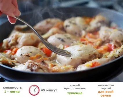 Курячі ніжки (чарівний рецепт) (рецепт) Курячі ніжки (чарівний рецепт)